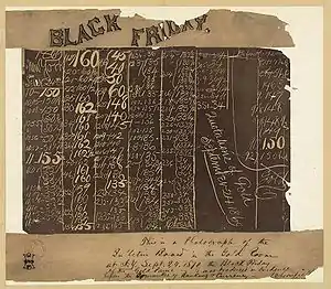 A blackboard with columns of numbers. Across the top is a banner that says "Black Friday" and below is a hand written note