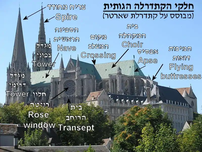 Gothic-Cathedral-Parts08He.jpg