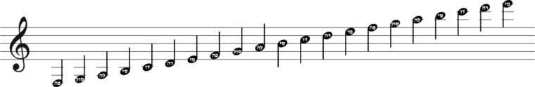 Musical Notes (Hebrew).png