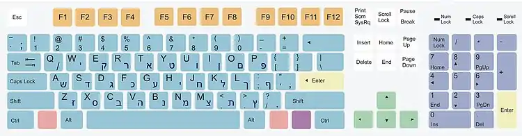 Qwerty-he2.jpg