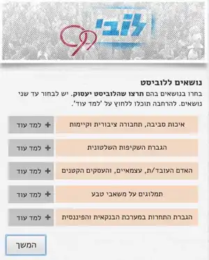 מסך ההצבעה בתחילת המיזם