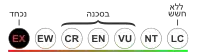 נכחד