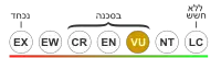 מצב שימור: פגיע