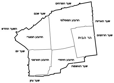 Jerusalem oldcity hebrew.svg